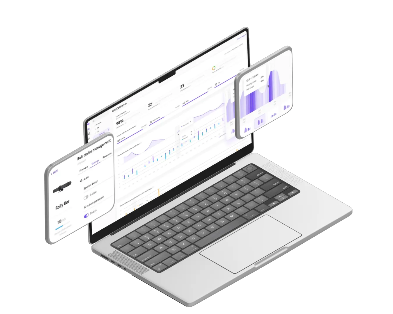 Ordinateur portable affichant des graphiques de données et des écrans flottants de gestion d'appareils et d'analyses.