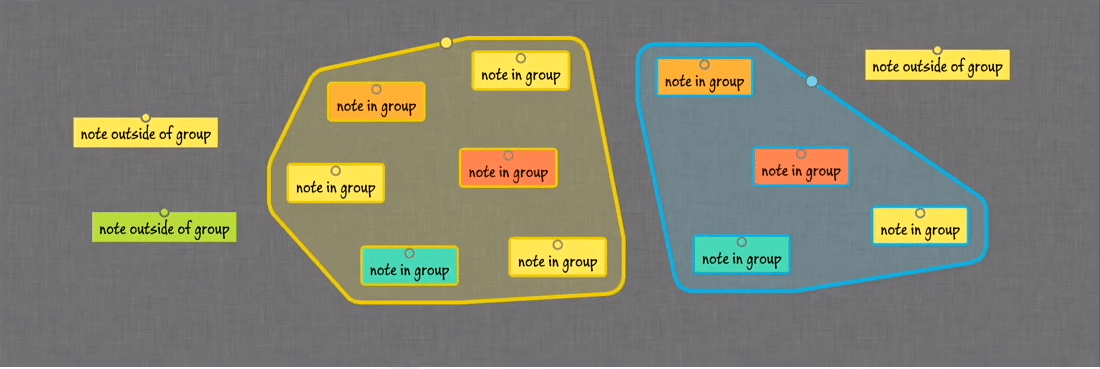 Hoylu 3.9 : La mise à jour qui vous rend encore plus créatif ! - La conception des produits