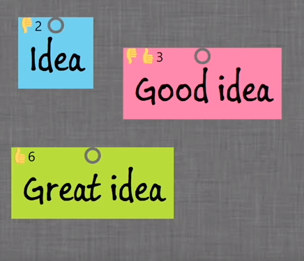 Vous pouvez voter pour votre post-it préféré !