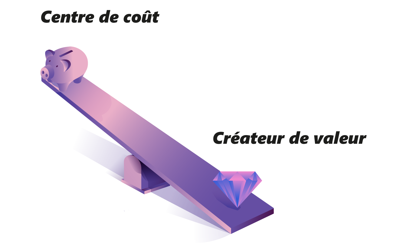 Transformez votre projet immobilier centre de coût en projet immobilier créateur de valeur