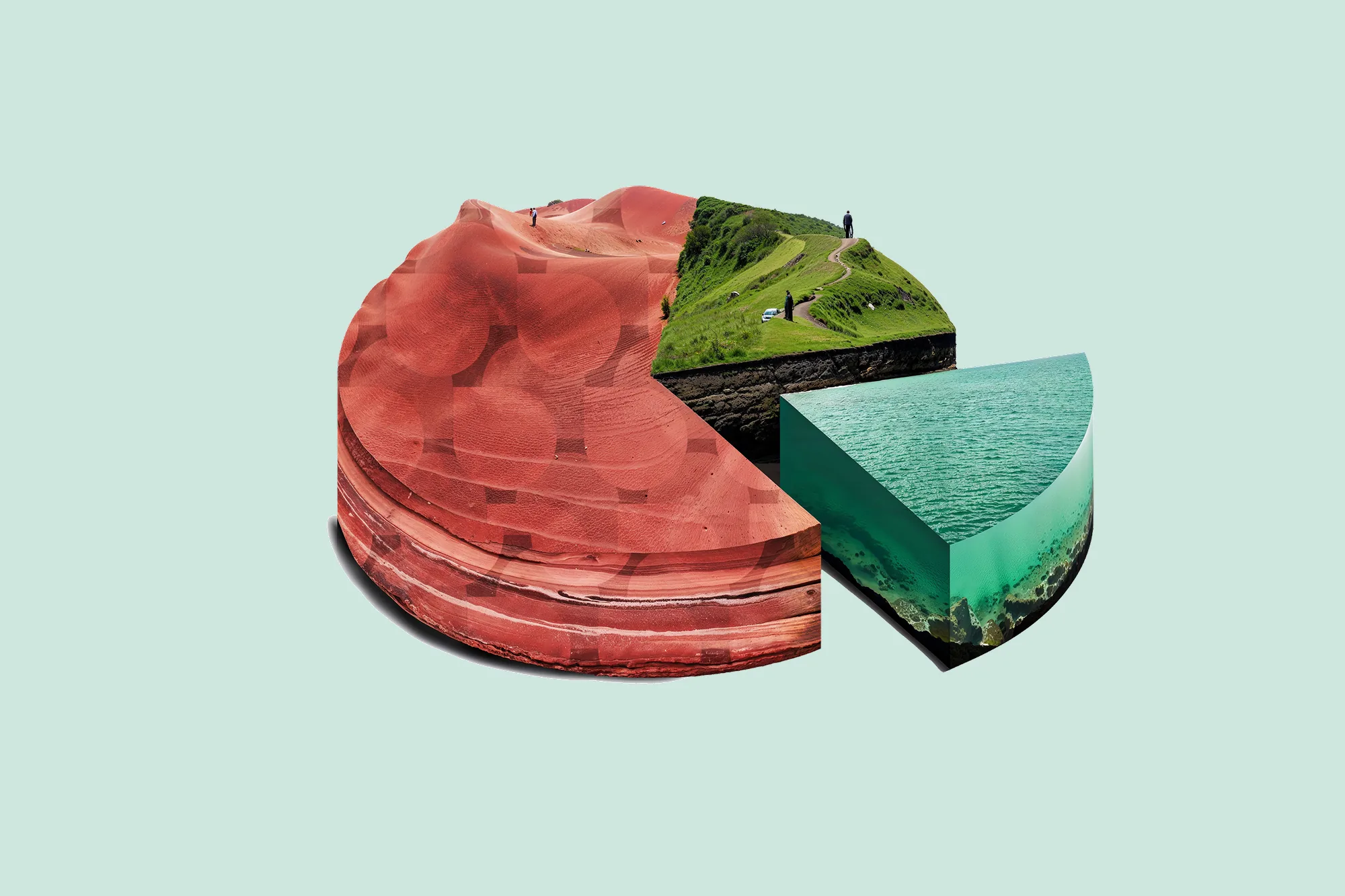 Pie-chart collage of desert, hills, and ocean illustrating the AI marketing ecosystem.