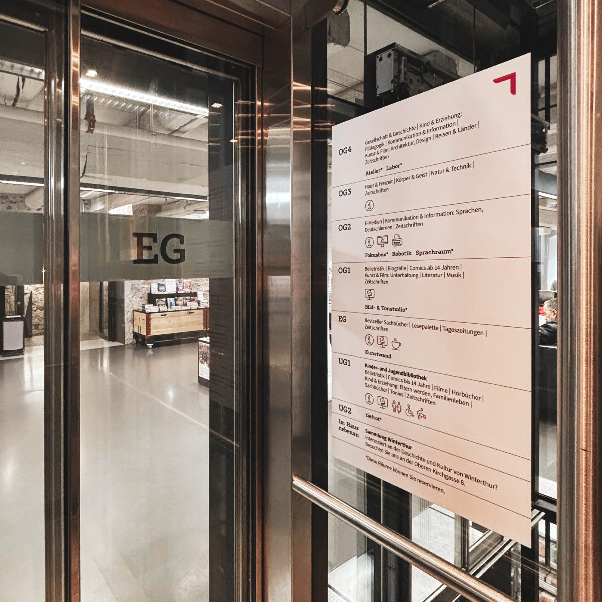 Orientierungsschild im Lift