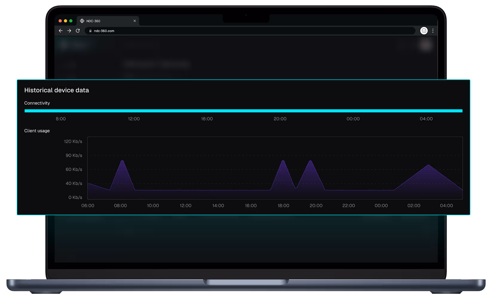 Monitoring screen showing live device status updates