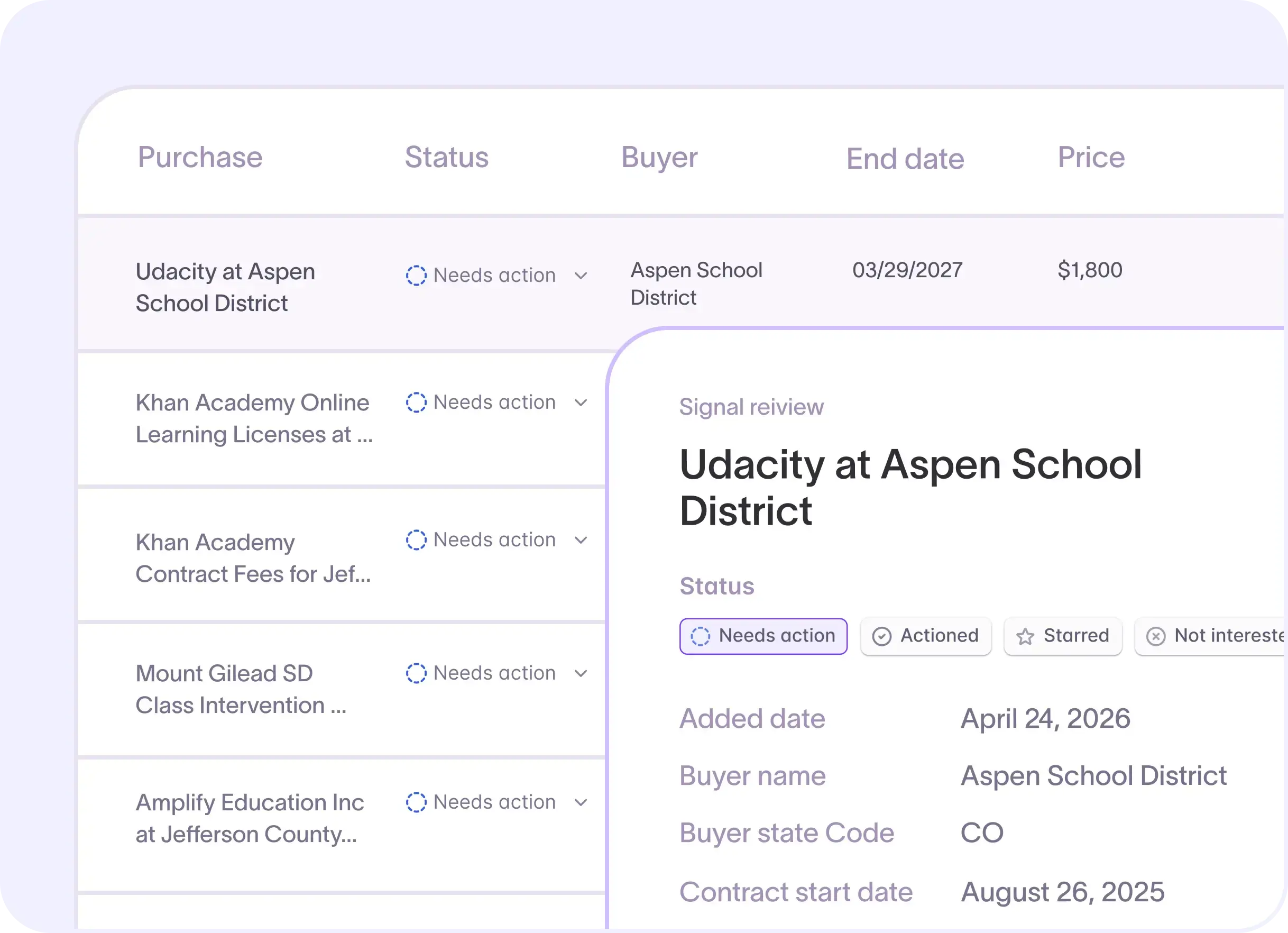 Keep your government and education contact data up to date in your CRM
