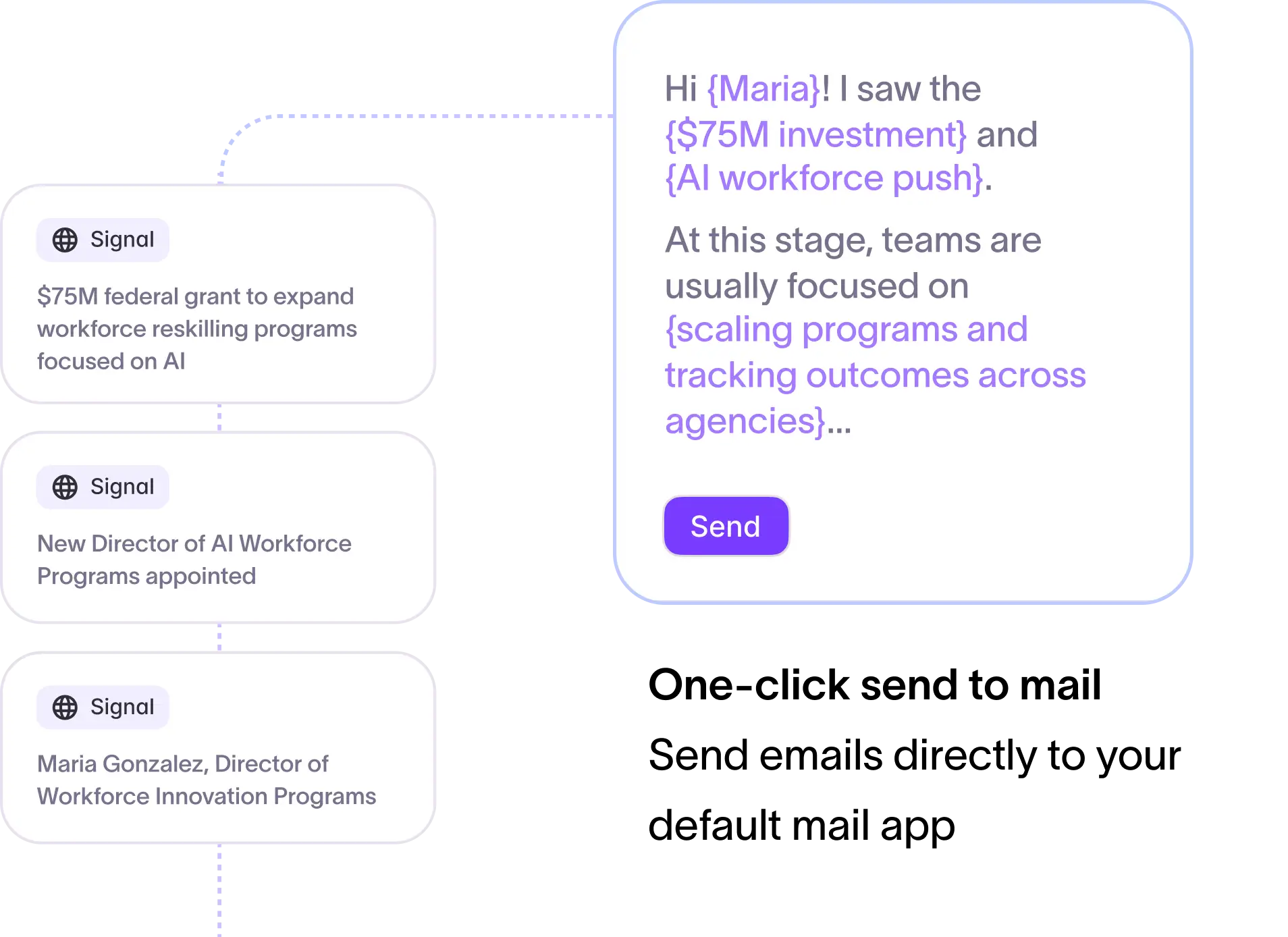 Turn buying signals into personalized outbound email