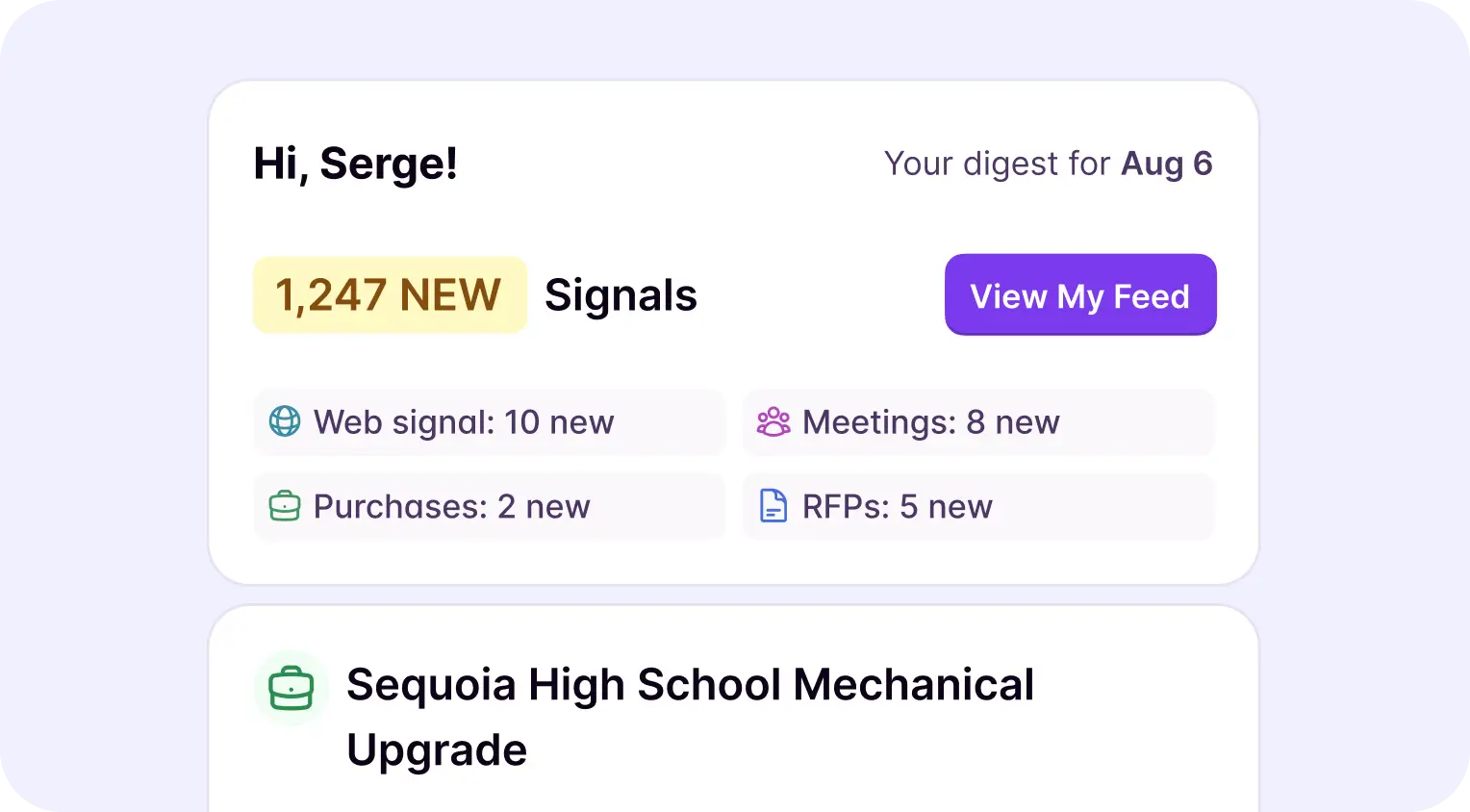 Daily email digest of buying signals for sales representatives