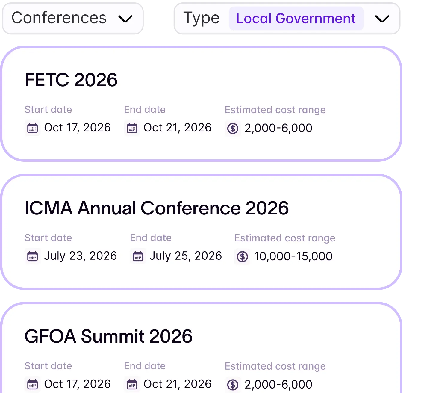 Conference intelligence workflow