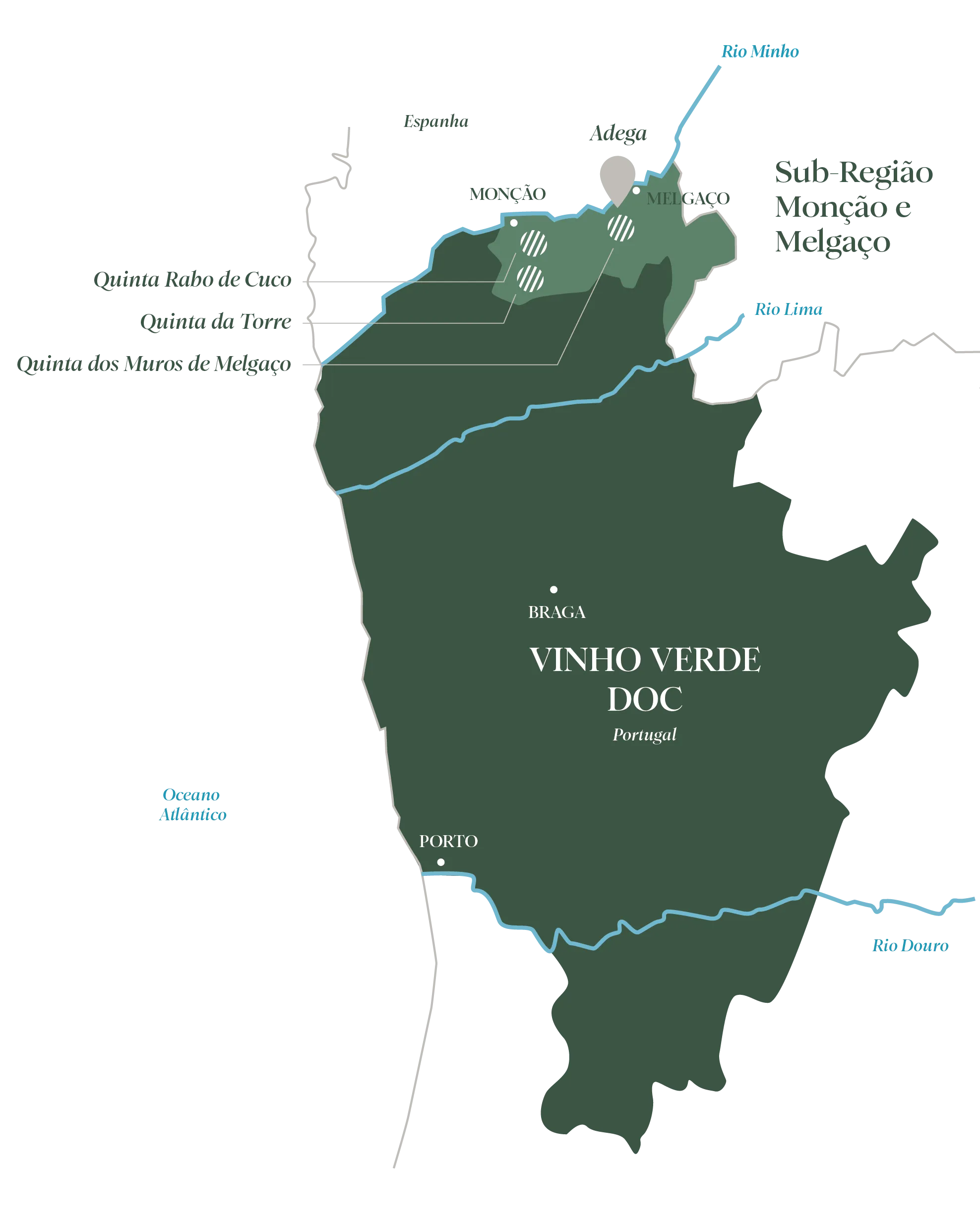 Sub-Região Monção e Melgaço