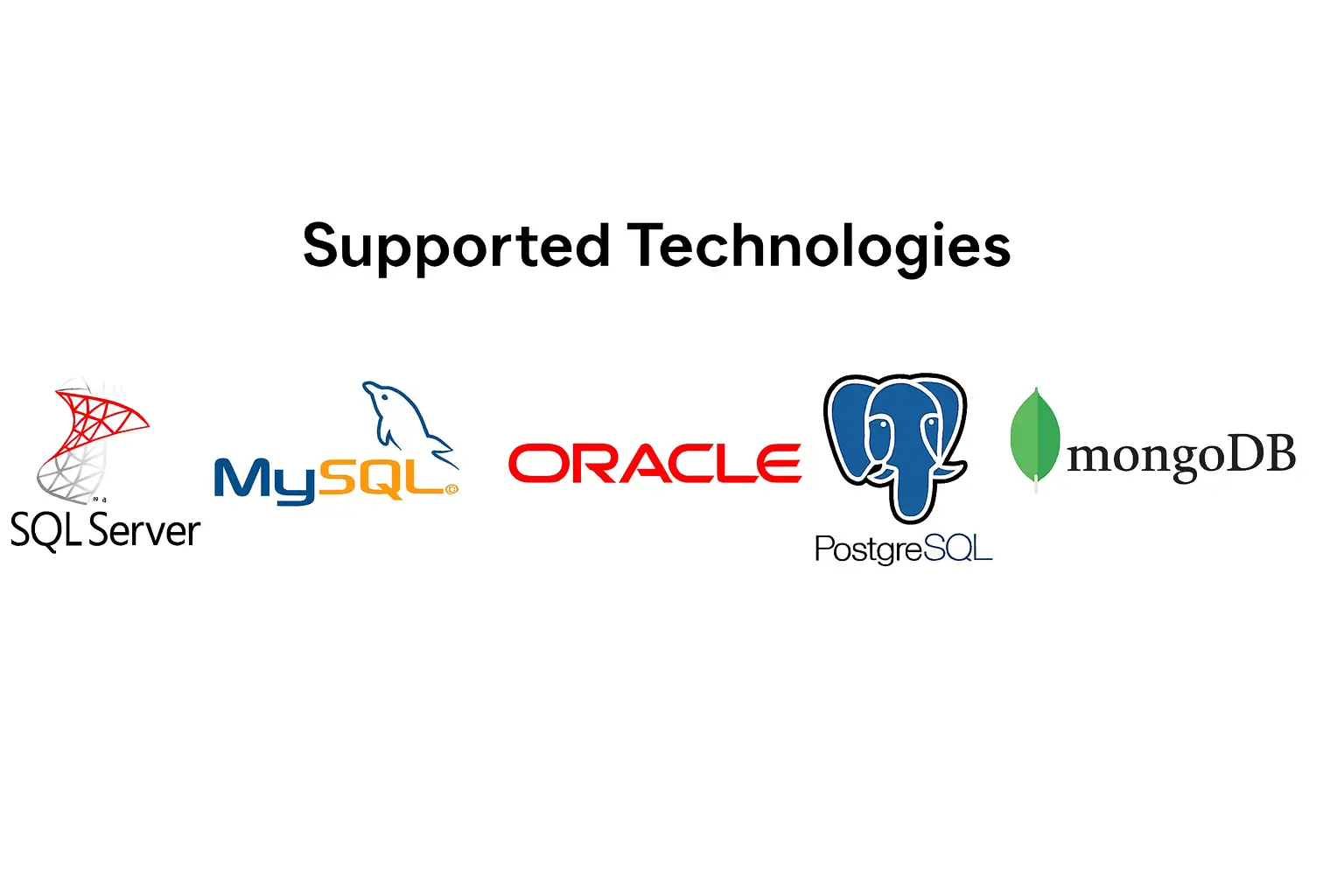 Logos of supported database technologies: SQL Server, MySQL, Oracle, PostgreSQL, and MongoDB.