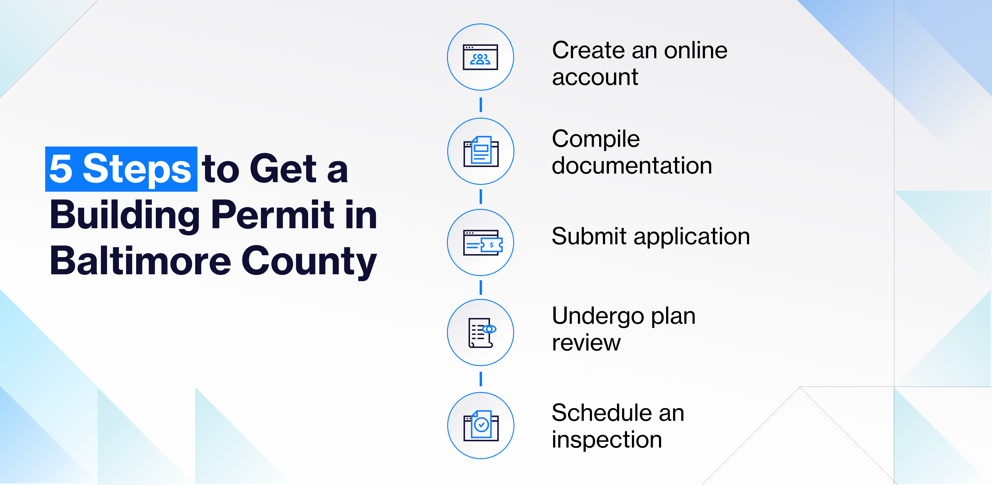 Baltimore County building permit process