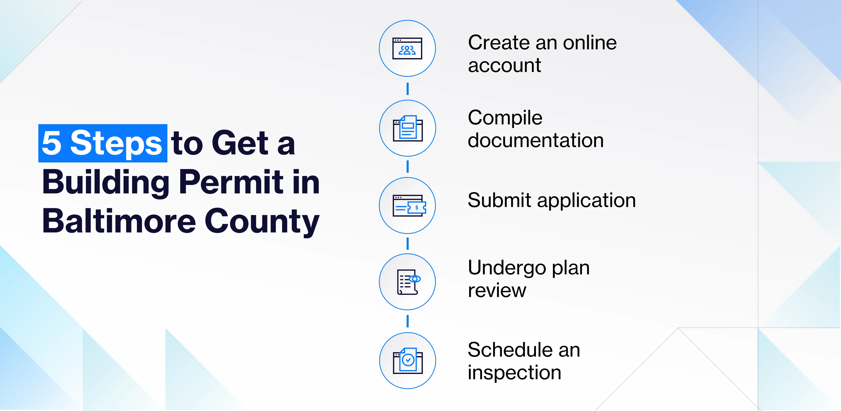 Baltimore County building permit process