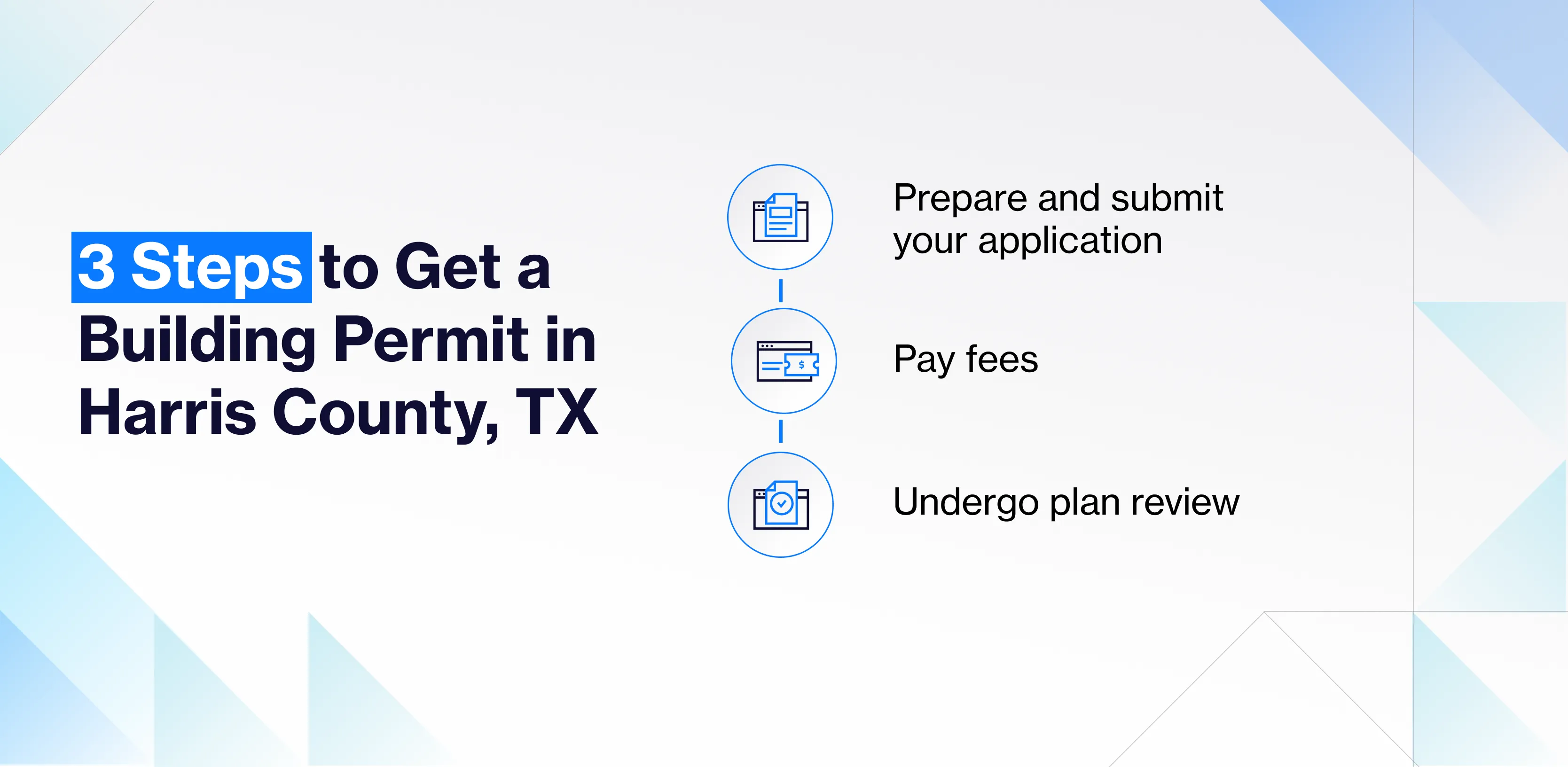 Harris County building permit application process
