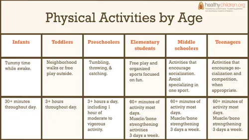 Fun physical activities for daily routine
