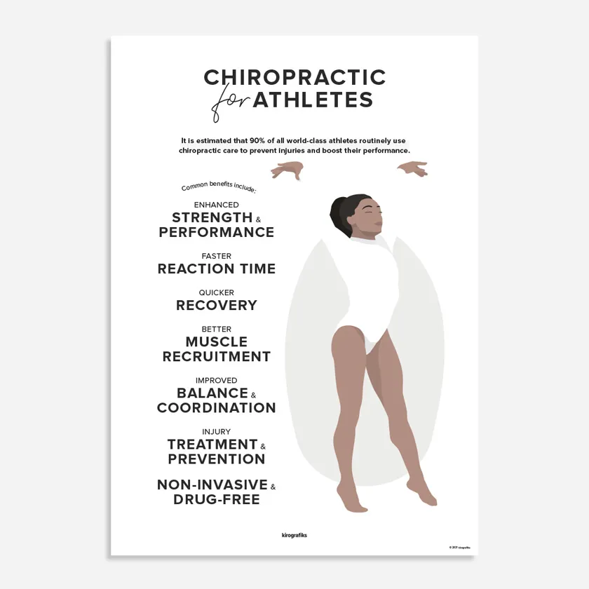 preventative chiropractic care for athletes