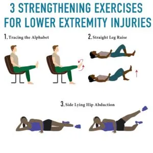 Rehabilitation exercises for different types of injuries
