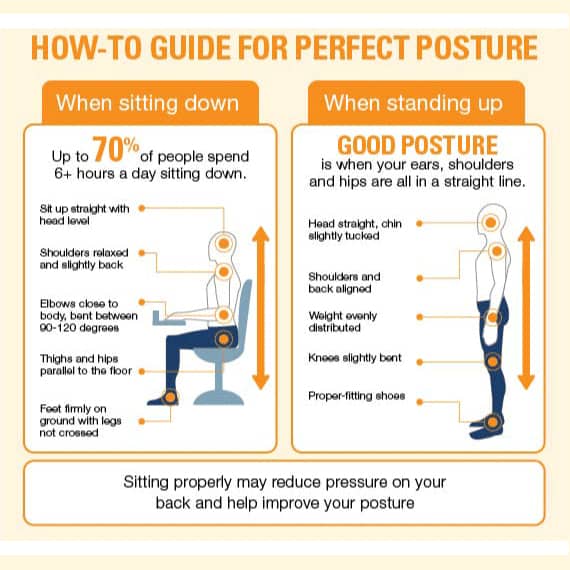 Postural assessment for pain relief