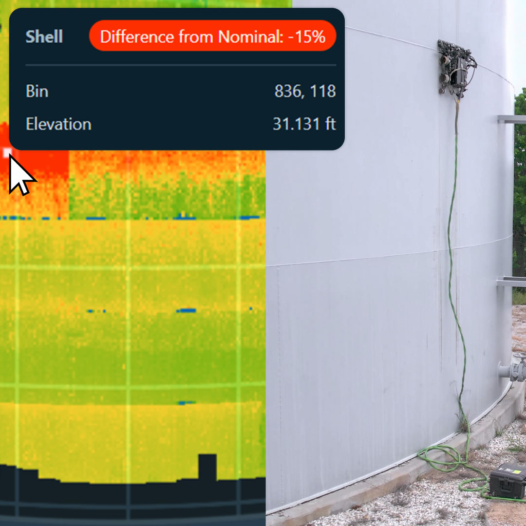 Data Transformation: From Reactive to Predictive Maintenance