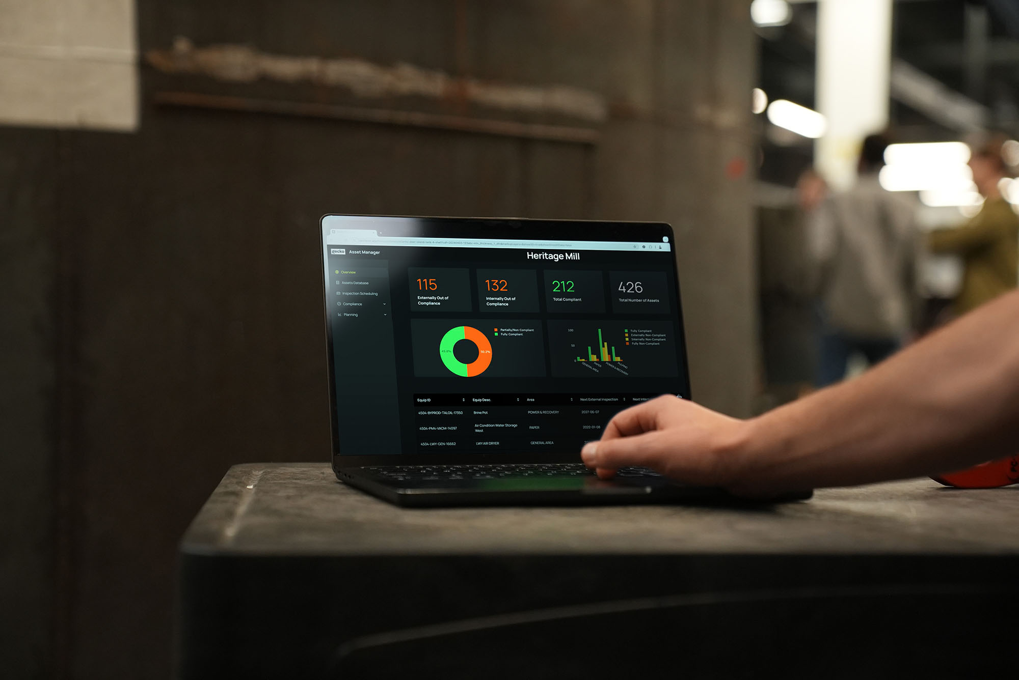 How to Stretch Your Budget with a Data-Driven CapEx Strategy