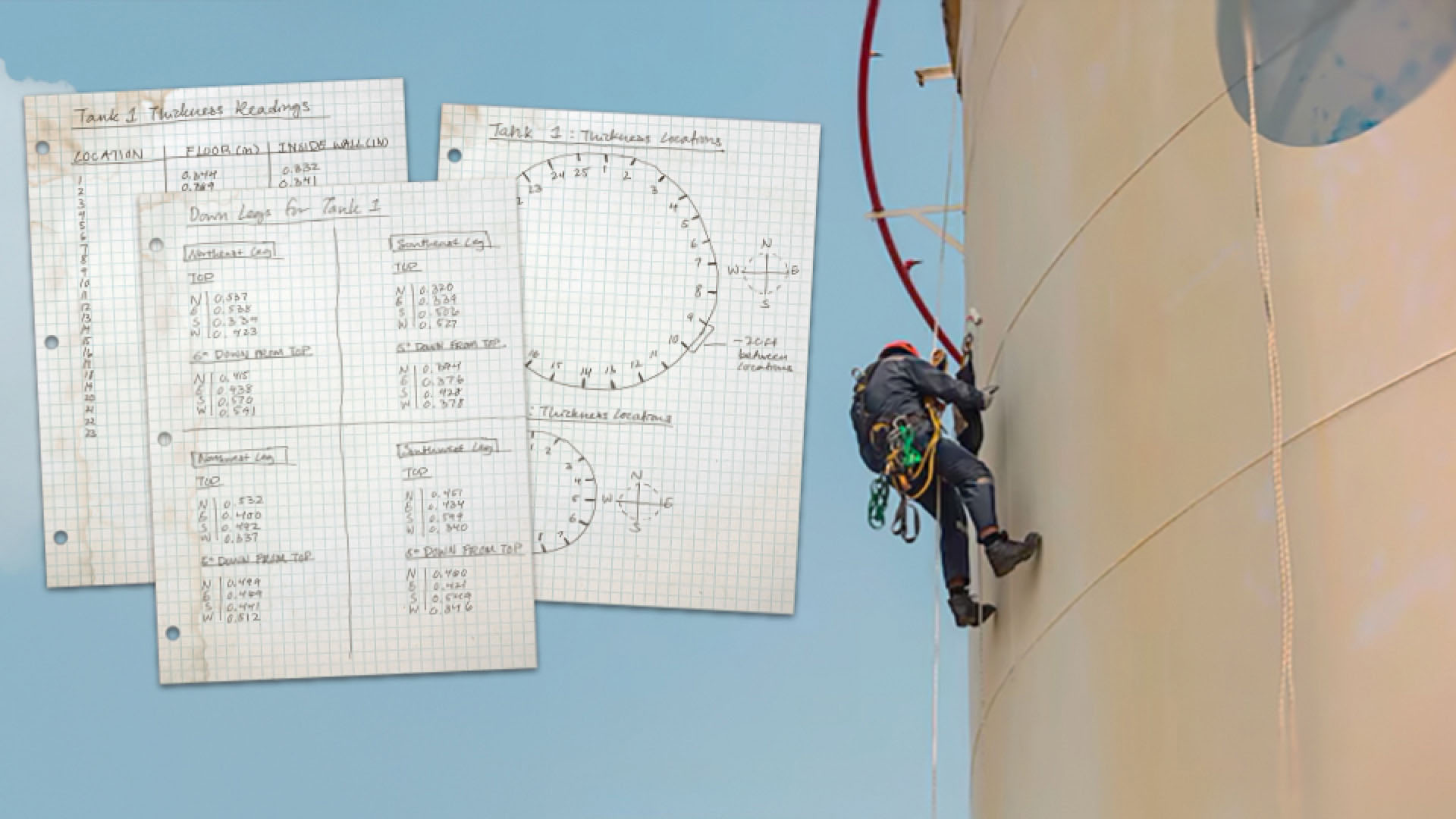 Antiquated Industrial Maintenance Methods