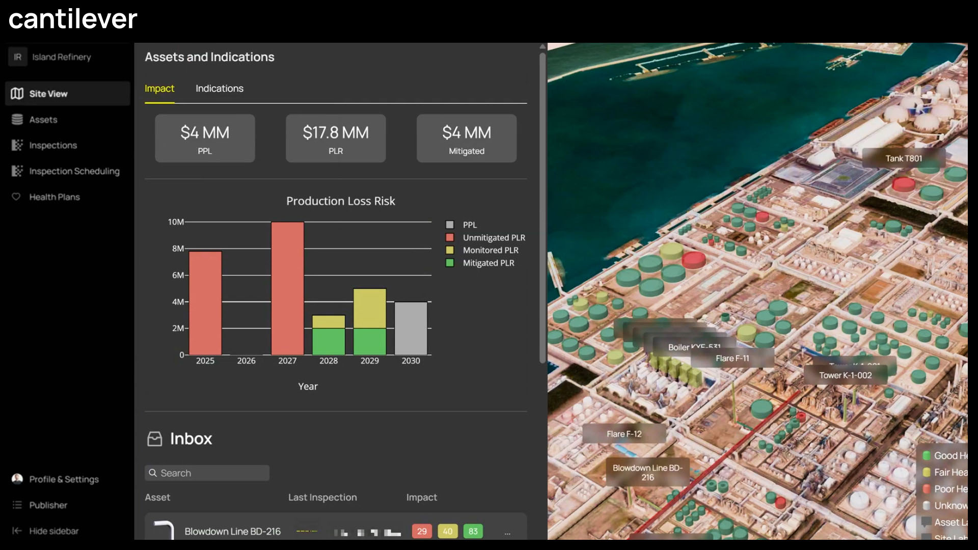 Innovating Industrial Technology and Data Quality Tools