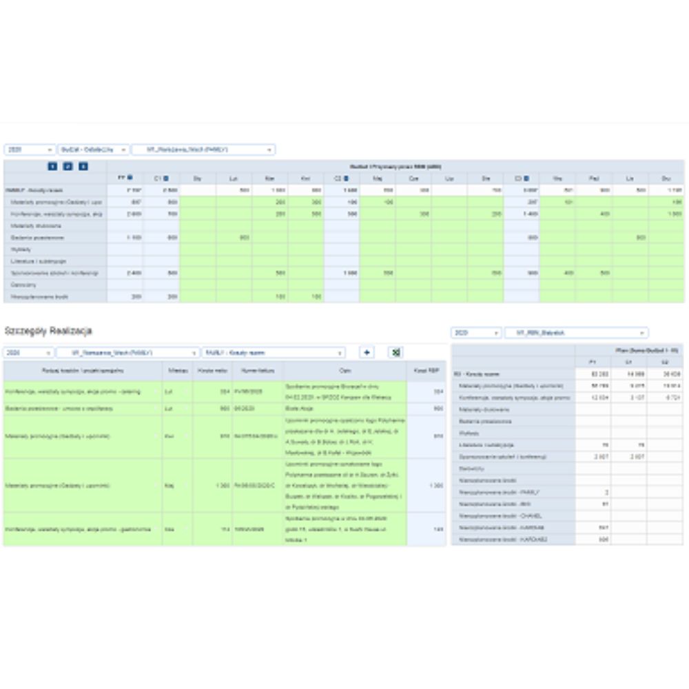 Controlling koszty sprzedaży i marketingu - Case Study