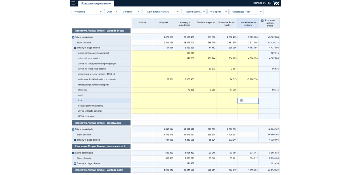 Konsolidacja Statutowa