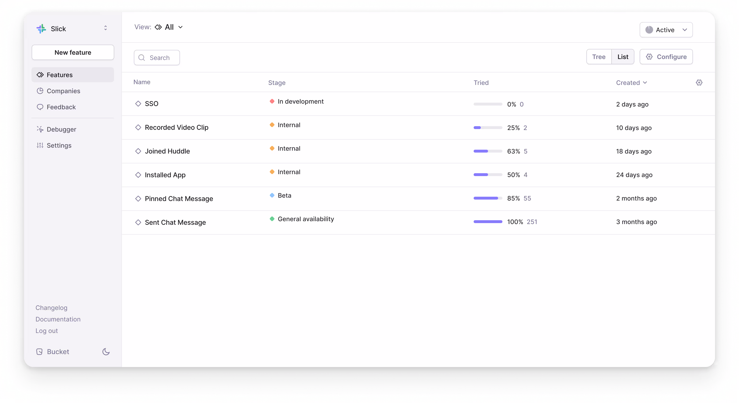 Feature Tab with Release Stages