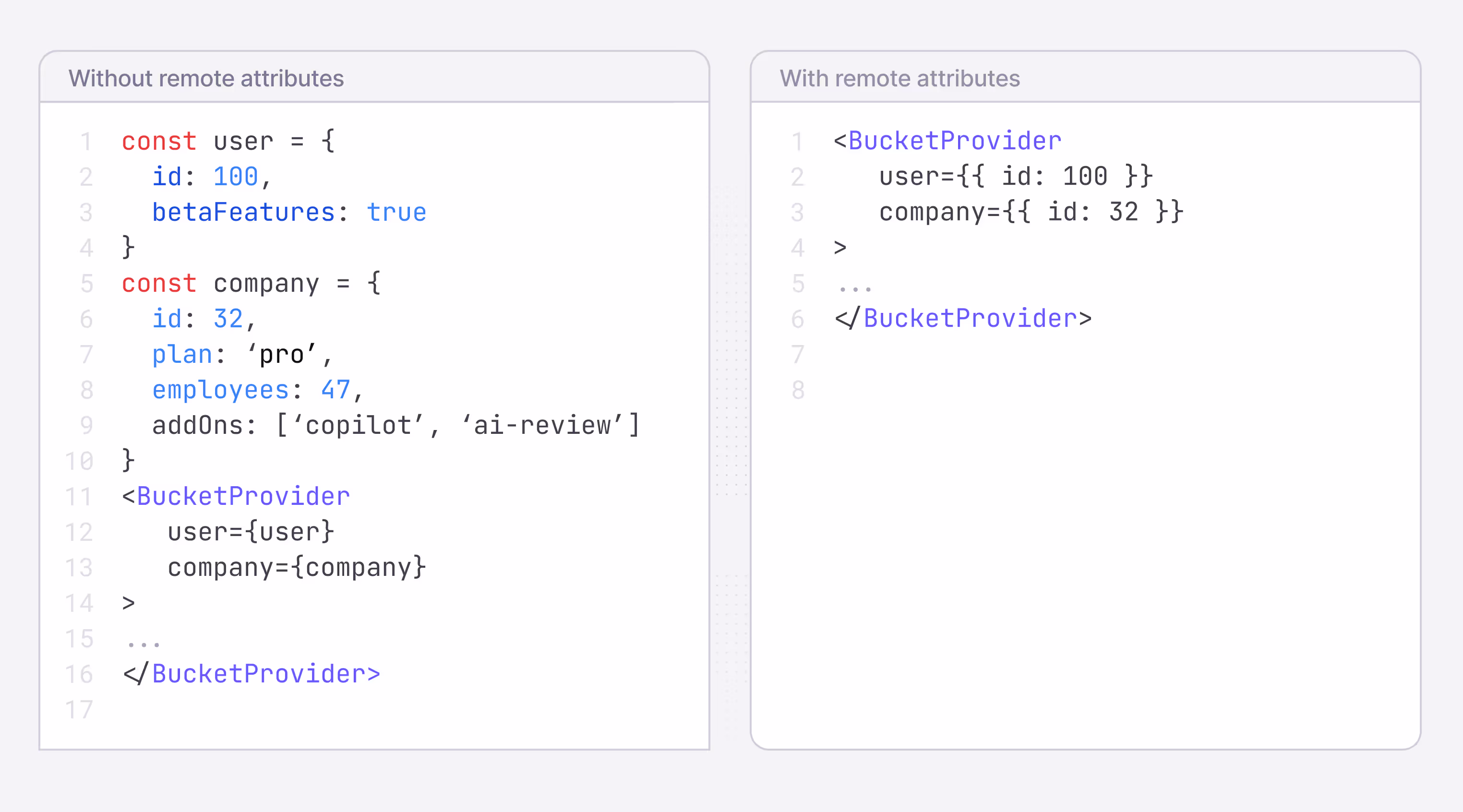 Remote attribute code comparison