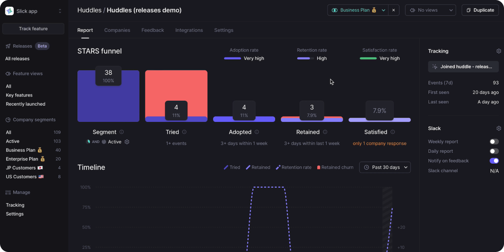 Segment insights by customer type