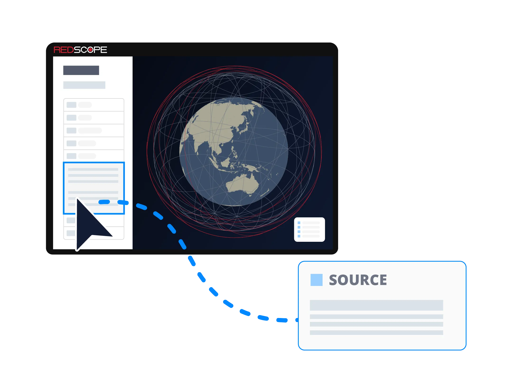 Computer screen with a globe showing Earth from the Asia-Pacific view surrounded by orbital lines, and a highlighted menu item linked with a dashed blue line to a text box labeled SOURCE.