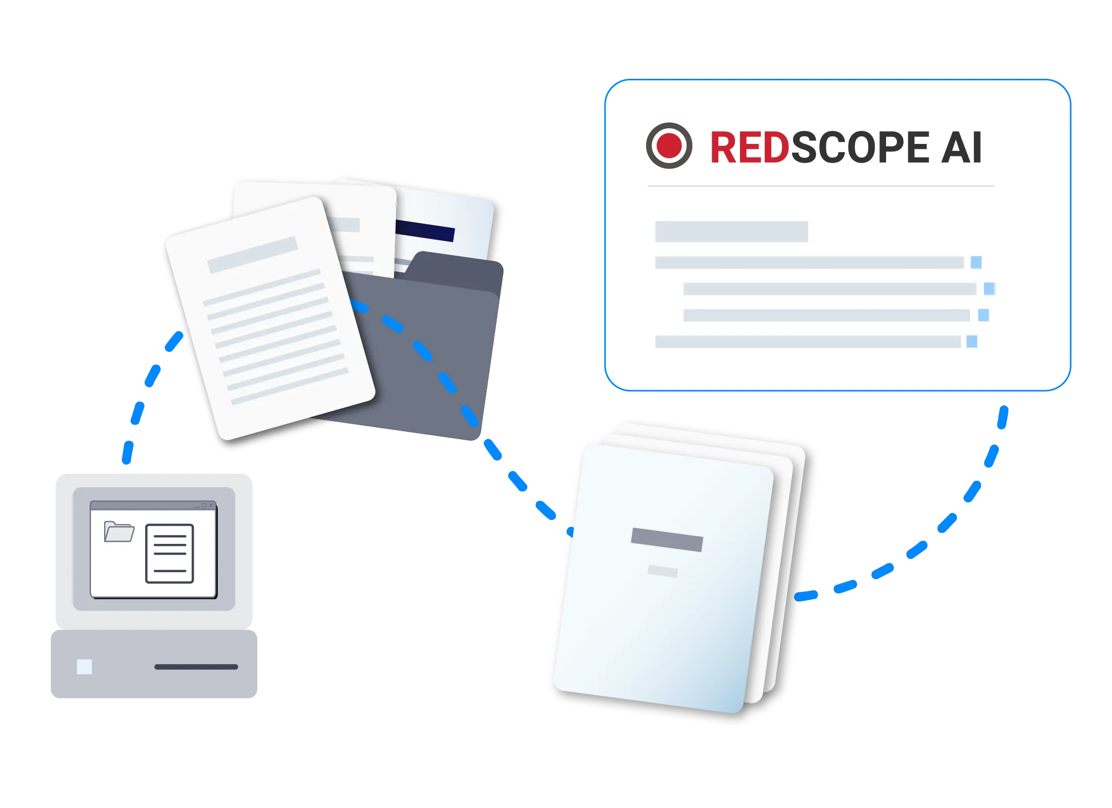 Illustration showing a computer transferring documents from a folder to a stack of processed papers labeled with REDSCOPE AI.