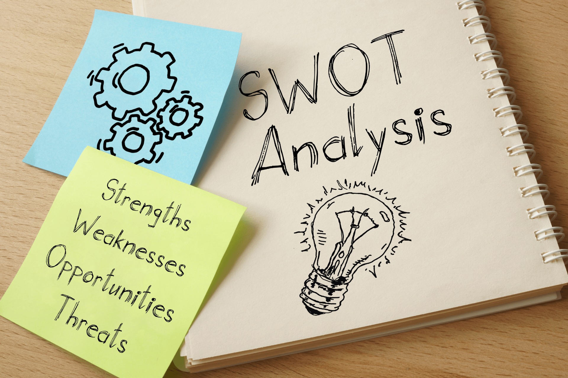 SWOT Analysis, Strengths Weaknesses Opportunities and Threats written on an sticky note and a notebook with SWOT Analysis written on it.