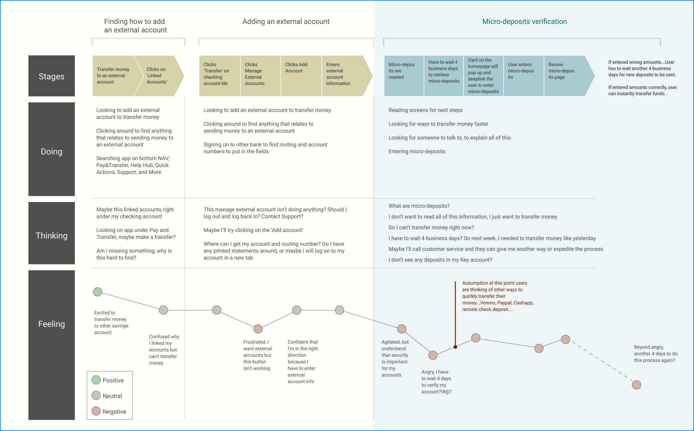 Showing the exact screens of the old experience for returning business users at taxact.