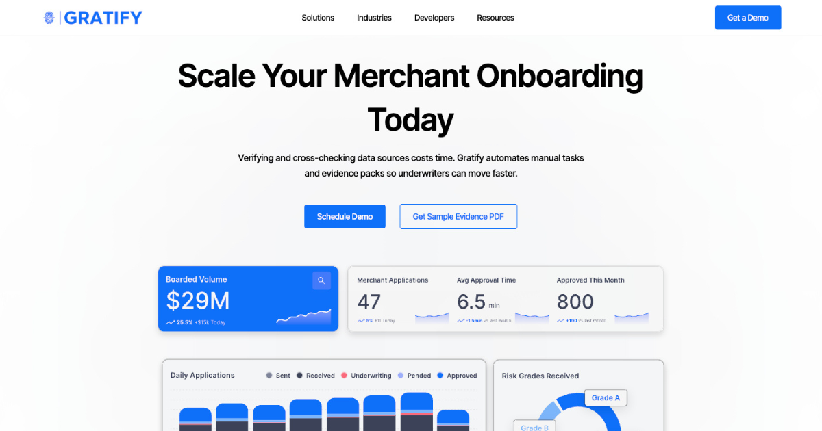 Gratify — AI-Powered Merchant Onboarding Automation for ISOs