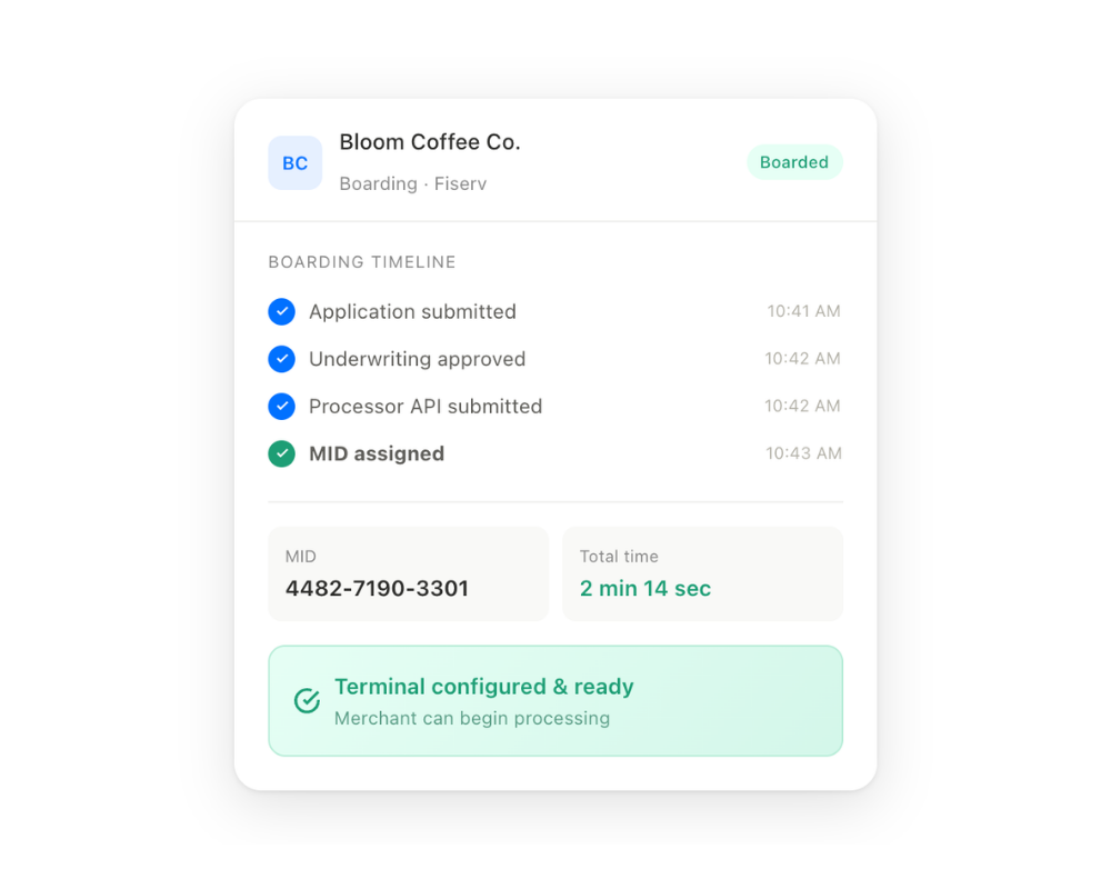 Merchant onboarding automation for ISOs