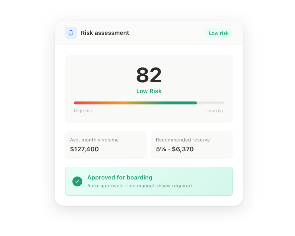 Optimize merchant onboarding through Gratify’s intelligent solutions.