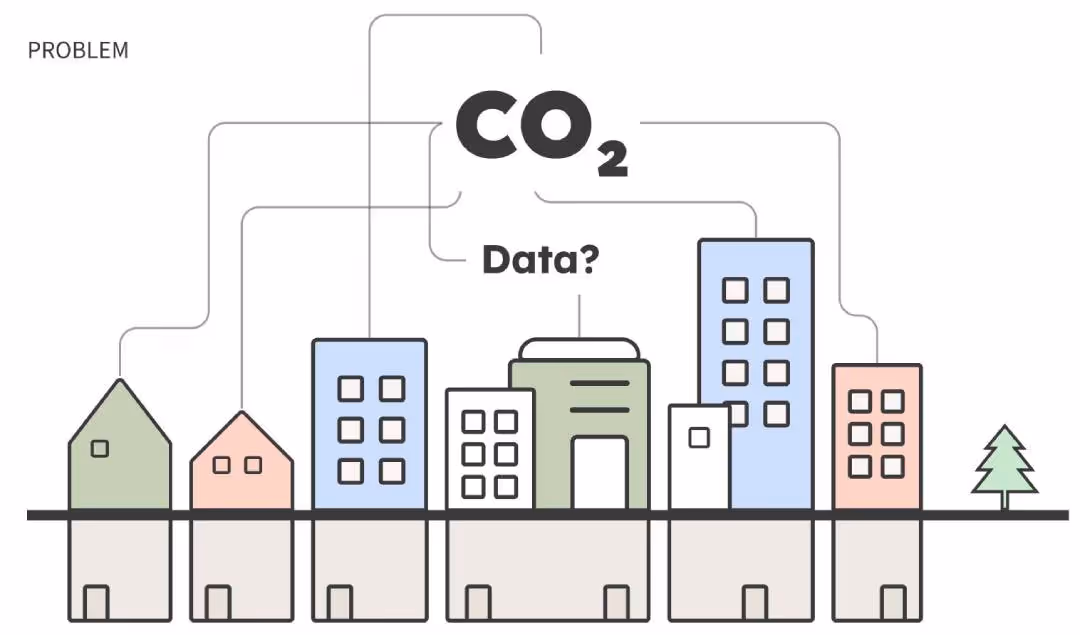 Decarbonizing the real estate sector is a data issue