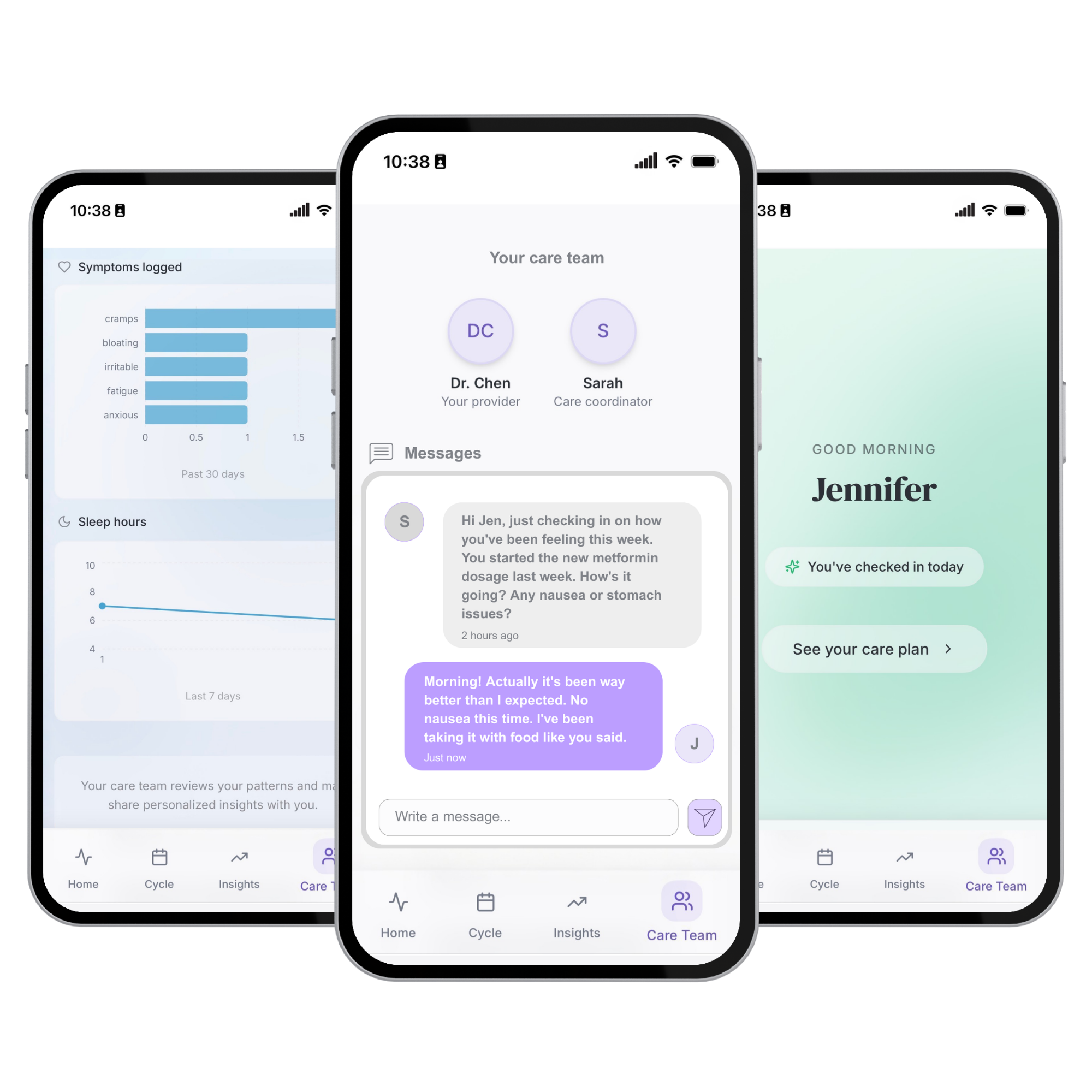 Besti connected health platform preview