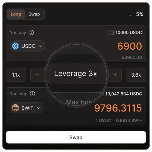 Trading dashboard interface screenshot