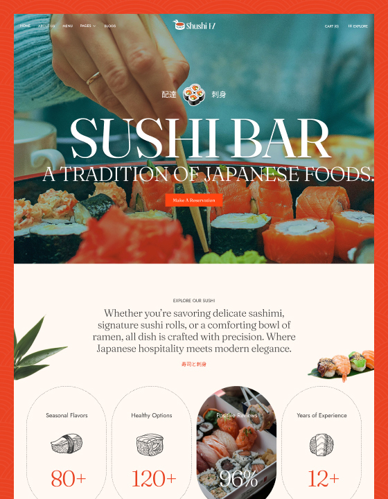 Shushi FZ