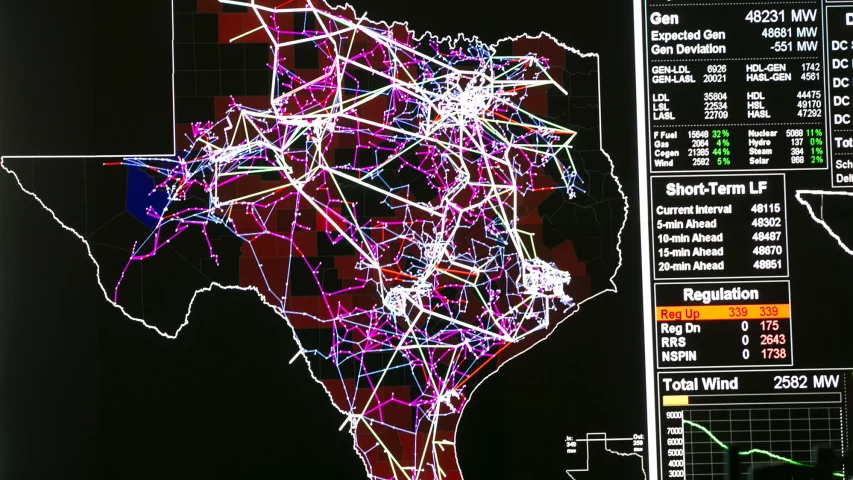 The State of Energy in Texas (ERCOT)