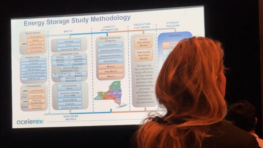 Chart of the Day: A Quick Spin Through Storage Studies