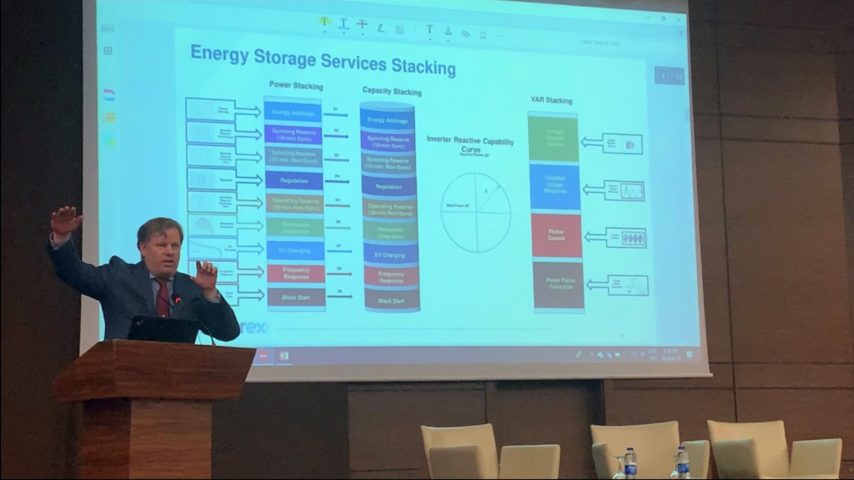 Chart of the Day: Energy Storage Services Stacking