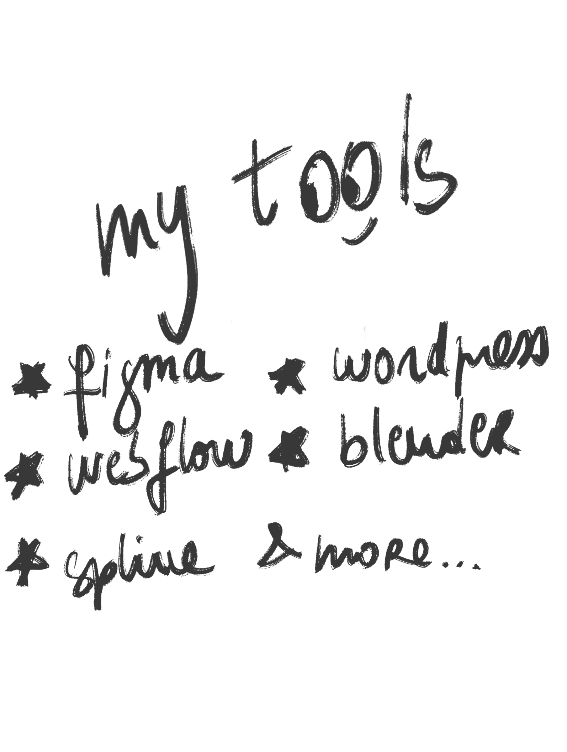 a written text about my tools: figma, webflow, blender, spline 