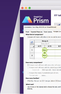 Screenshot of GraphPad Prism software interface showing a Two-Way ANOVA mixed model analysis setup with a colorful Prism logo.
