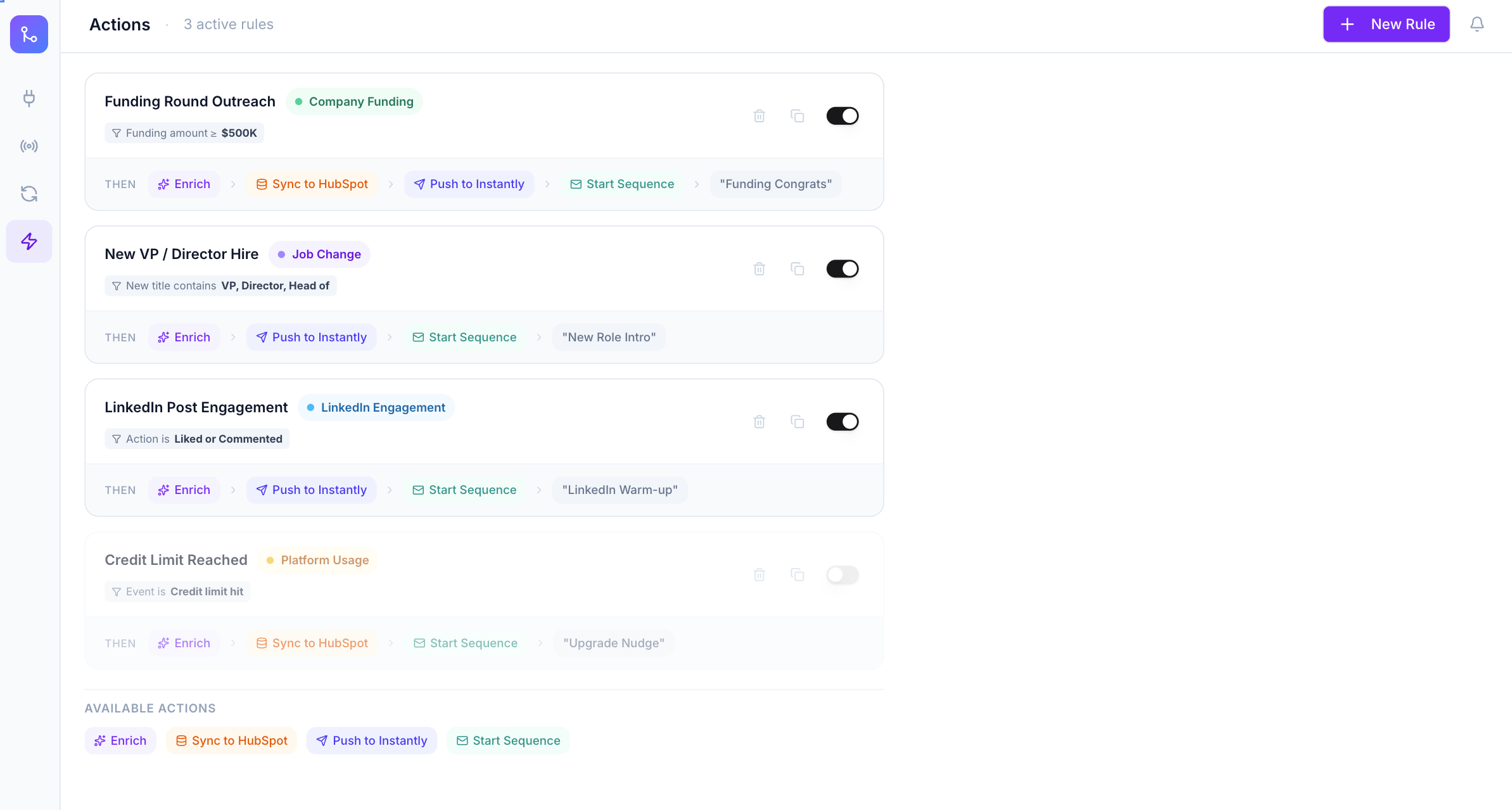 Claude GTM Mesh — Actions page