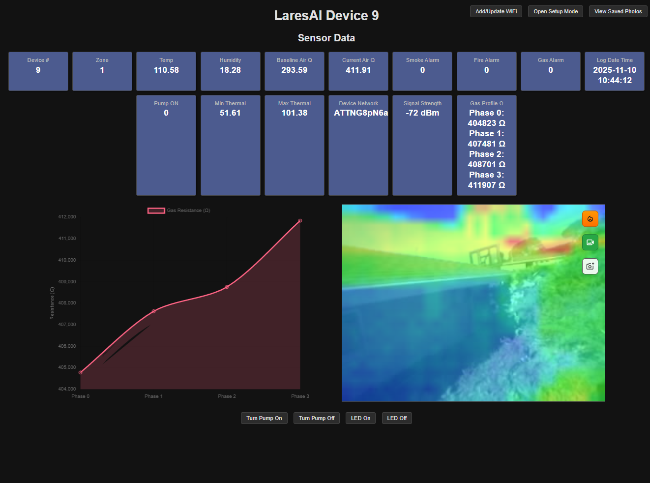 image of safety hazard identification (for a home inspector)