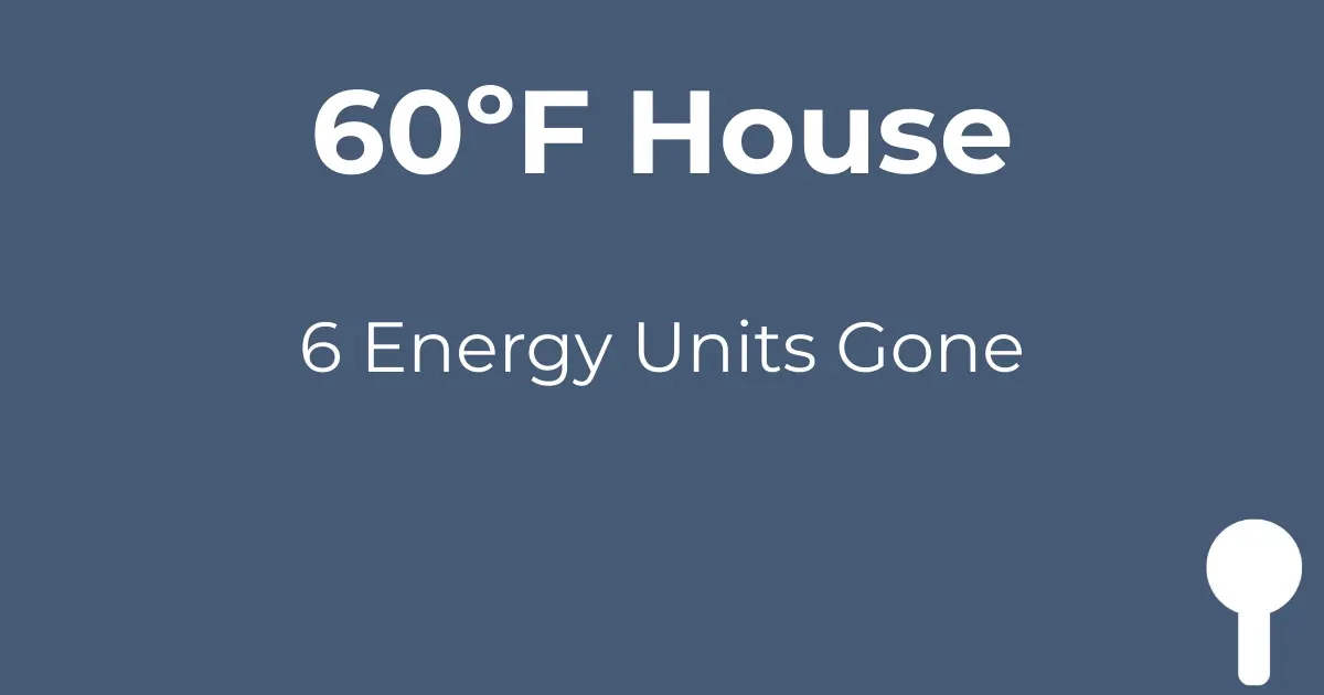 Numb cold hands unable to grip door handle - autistic adult cold sensitivity impacts daily function