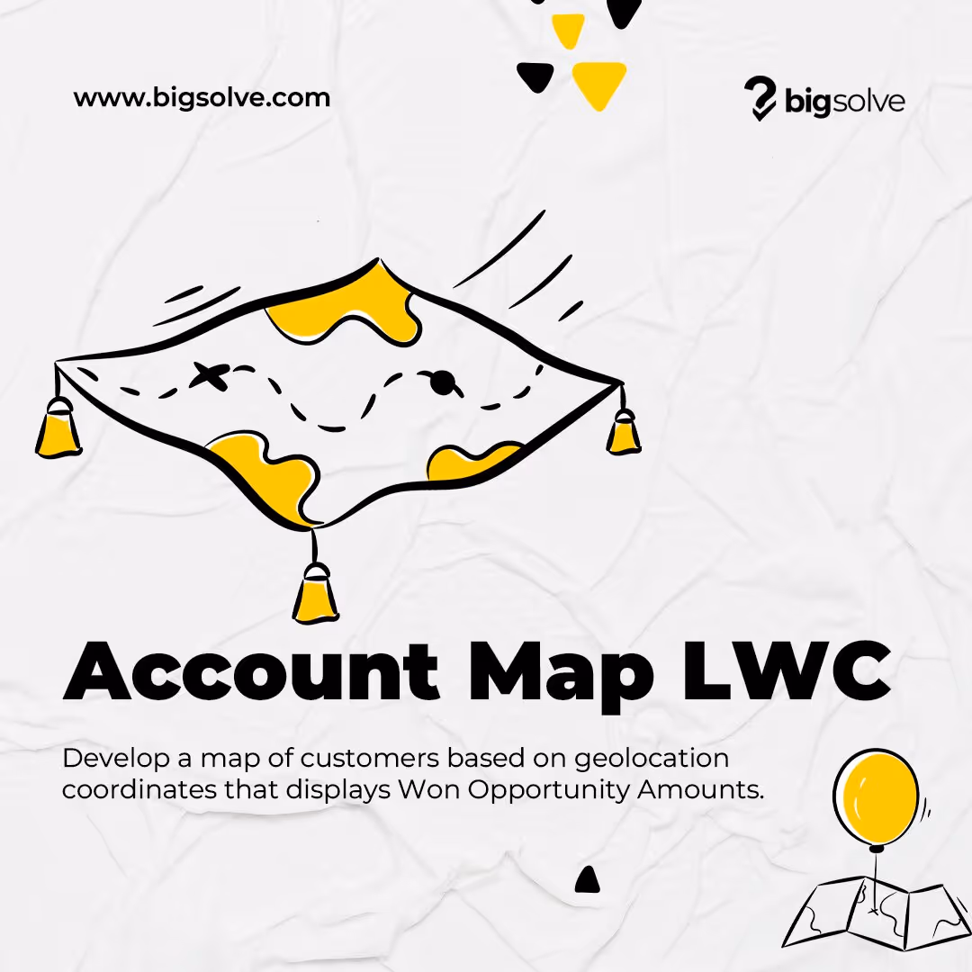 An Account Map Lightning Web Component plotting Salesforce accounts on a map