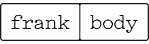 Frank Body logo